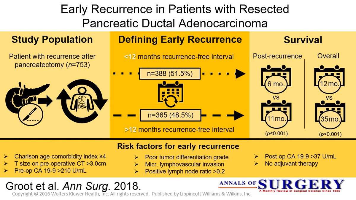 pancreatic_cancer_ozimo_gama