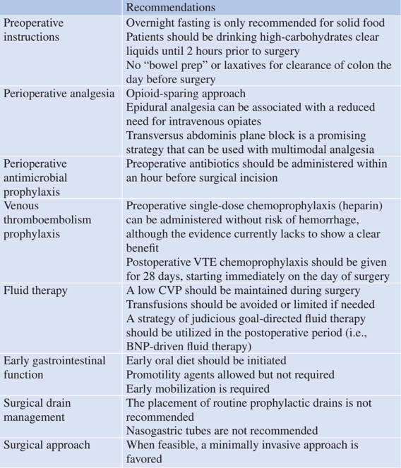 ERAS_Liver_Surgery