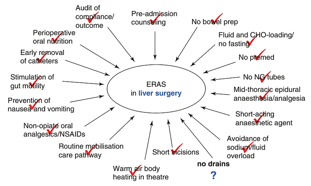 ERAS_Liver_Surgery_1