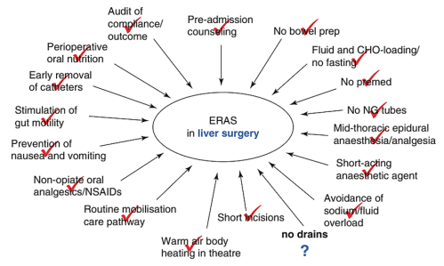 ERAS_Liver_Surgery_1